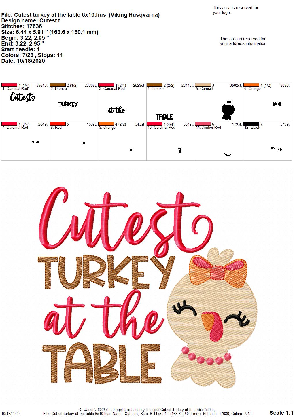 Cutest Turkey At The Table - 3 Sizes - Digital Embroidery Design